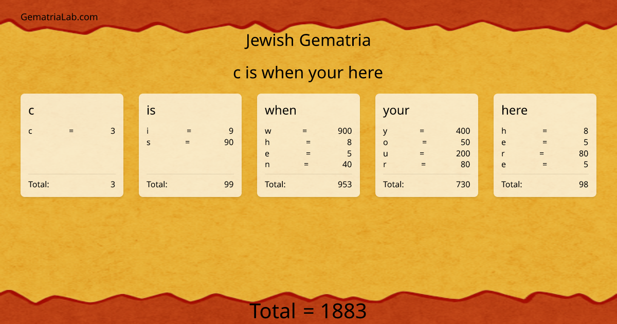 c is when your here in jewish Gematria